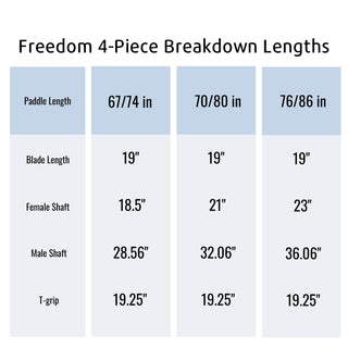 Aquabound Freedom 85 FG proprietary/Carbon 4pc SUP Paddle