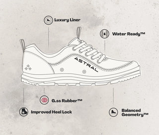 Astral Brewer 3.0 Water Shoes