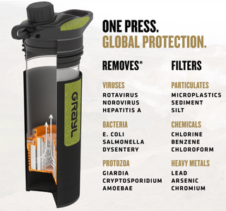 GeoPress® Purifier Bottle 24oz